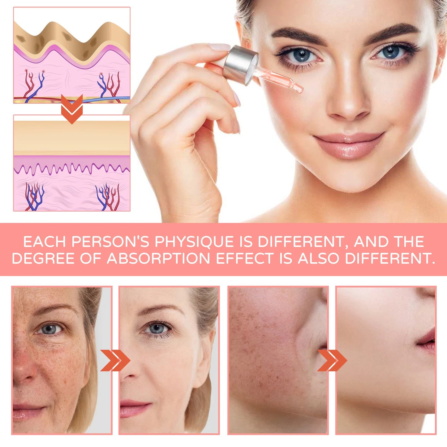 Jaysuing Face Skin Care Serum Nourishing Skin Reduce Dryness Enhance Skin Elasticity Lifting Fade Fine Lines Beauty Face Serum