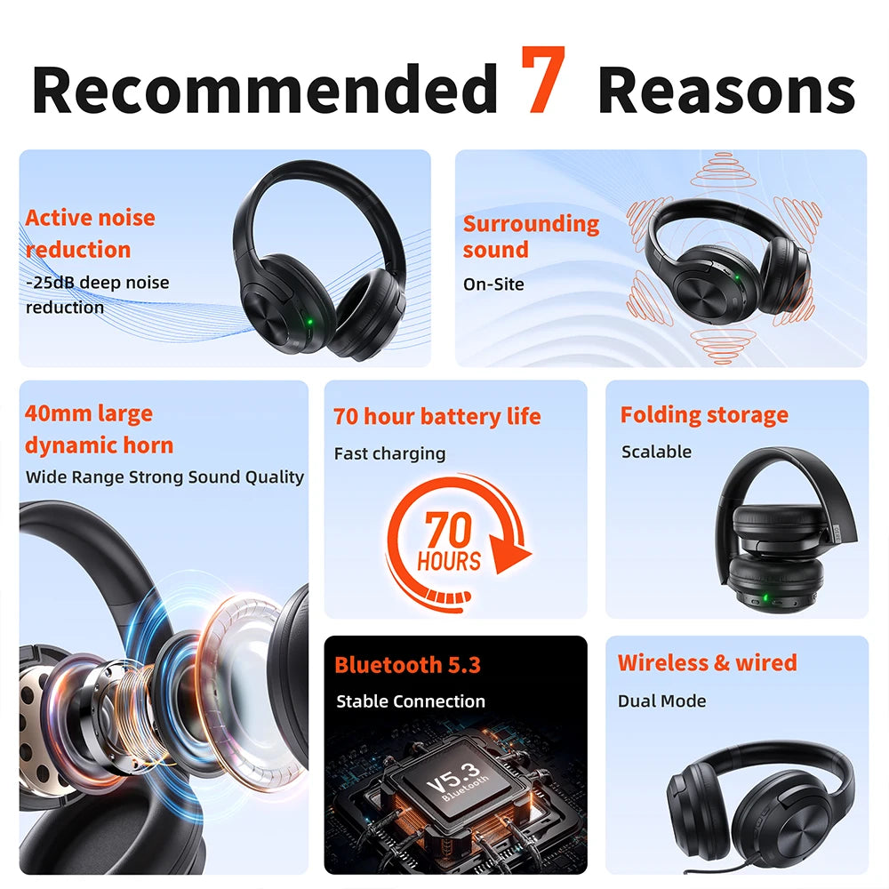 Wireless bluetooth headset QERE E80 Earphone 5.3 ANC Noise Cancellation Hi-Res Audio Over the Ear headphones 70H 40mm Driver2.4G