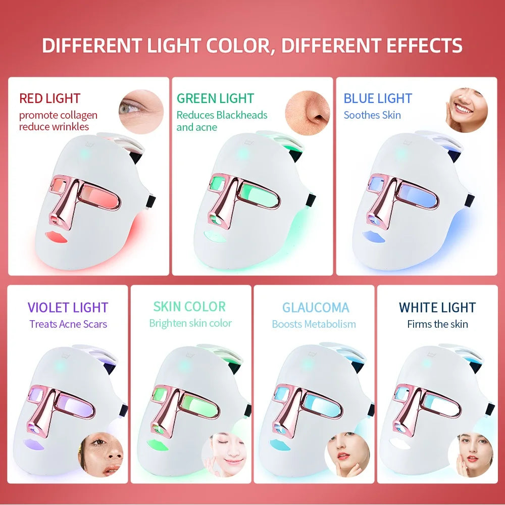 7 Colours LED Light Therapy Face Beauty Facial Devices For Anti-Aging Rejuvenation Brighten Facial Skin Tighten Rejuvenation