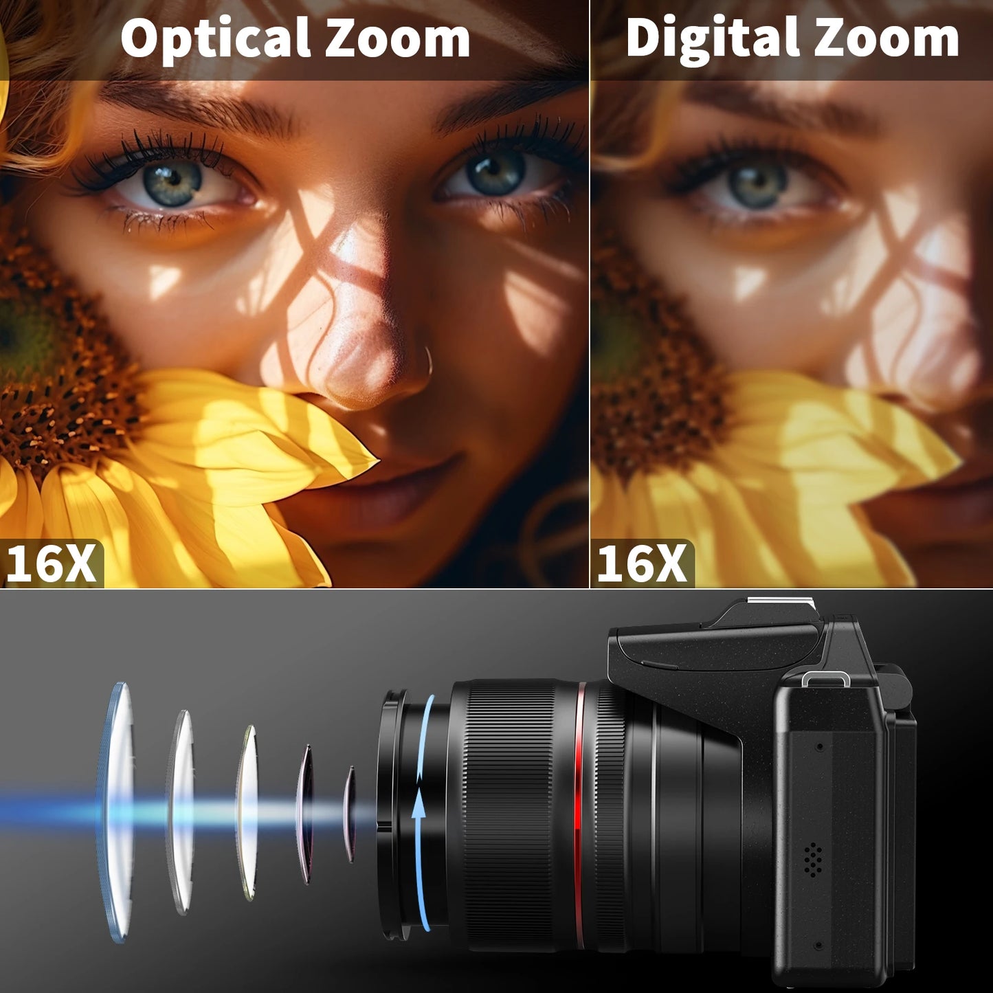 NBD 64MP Digital Cameras for Photography, 16X Optical Zoom Camera with WiFi & App Control, Vlogging Camera with 180°Flipable Scr