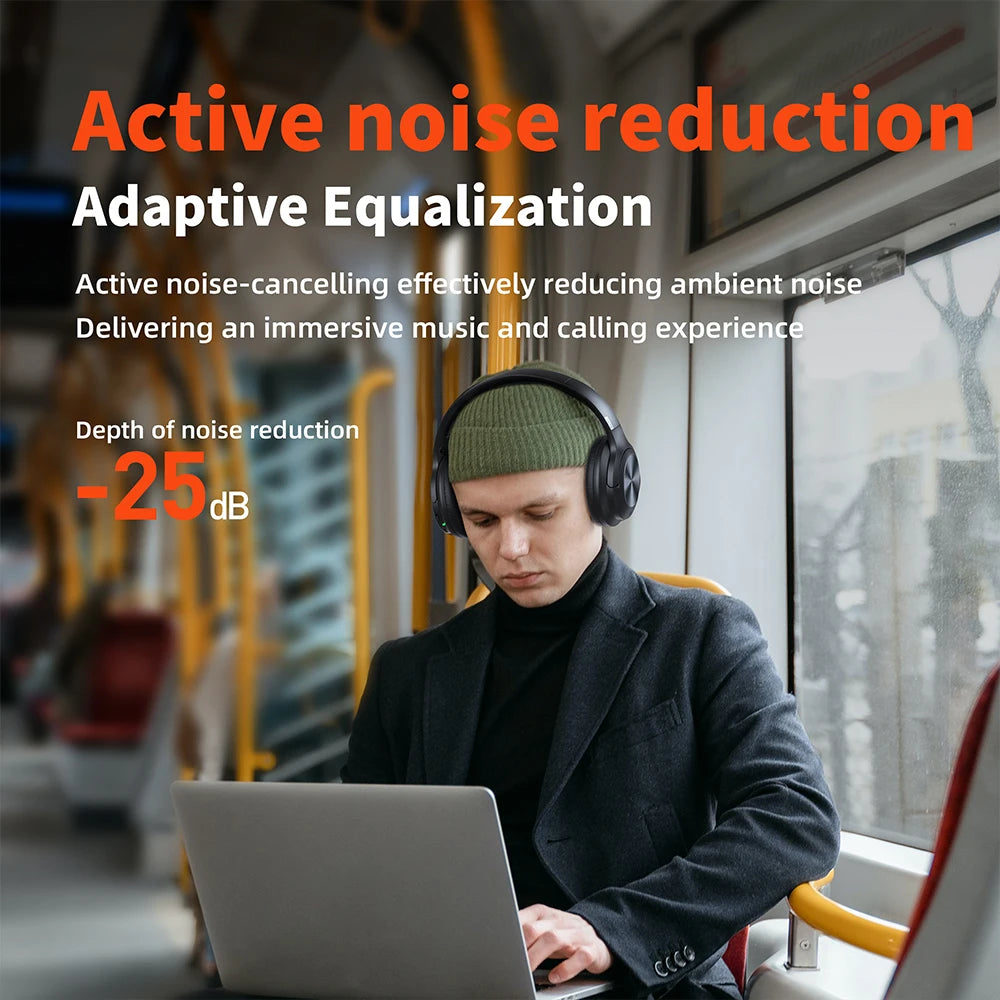 Wireless bluetooth headset QERE E80 Earphone 5.3 ANC Noise Cancellation Hi-Res Audio Over the Ear headphones 70H 40mm Driver2.4G